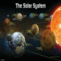 Zidni poster solarnog sistema, 22.375 34